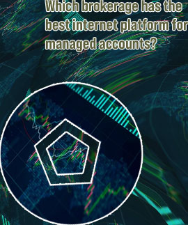 Forex broker ranking for indians