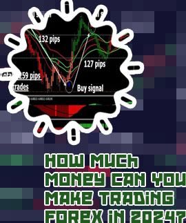 How much can i make from forex trading
