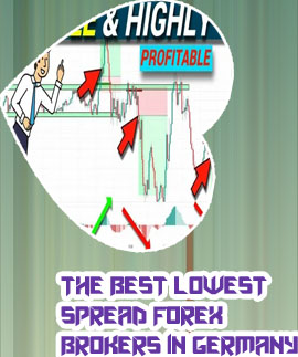 Lowest spreads forex broker