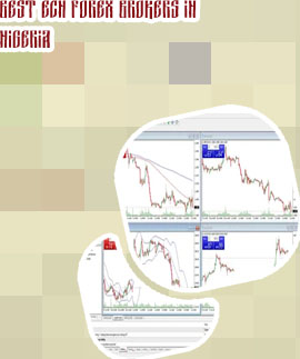 Top ecn forex broker